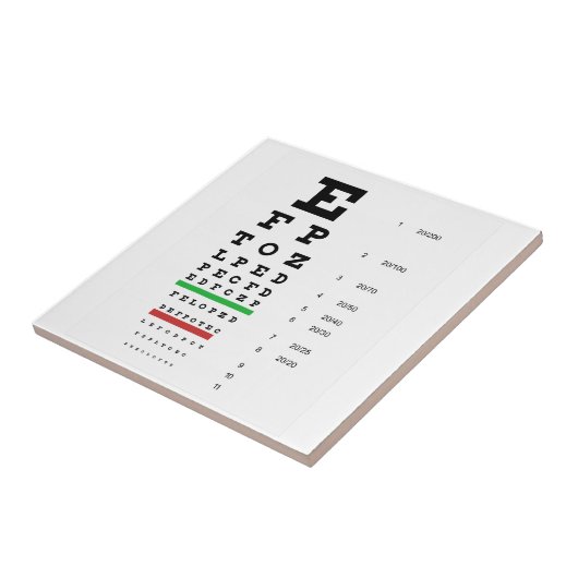 眼科医のためのSnellenの目の視野の図表 タイル (側面)