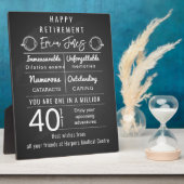 眼科医の退職ギフトプラークのパーソナライズ フォトプラーク (側面)