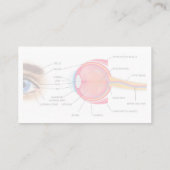 眼科医気に眼服店 名刺 (裏面)