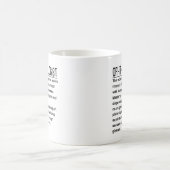 眼科医 コーヒーマグカップ (中央)