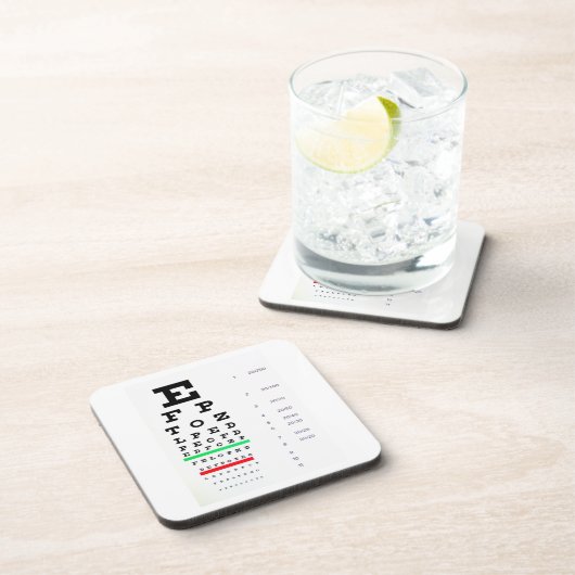 眼科検査表 コースター (右側)