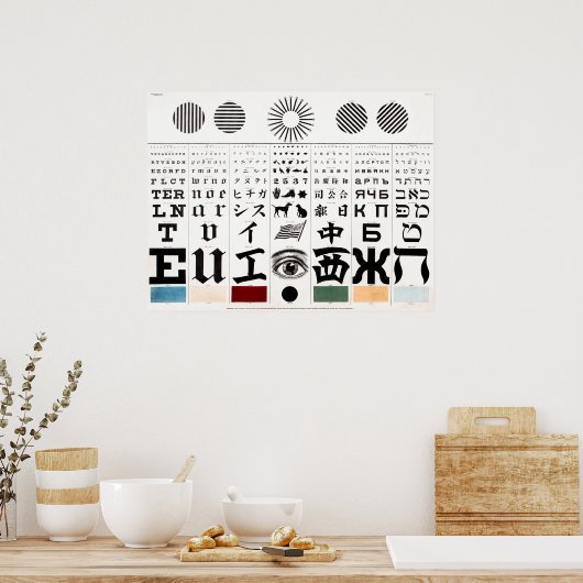 眼科用多文化眼検査図1907 ポスター (キッチン)