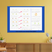 眼視エクササイズオンキャンバスプリント キャンバスプリント (インサイチュ (リビング))