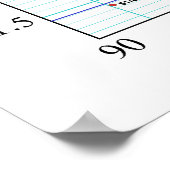 眼鏡用眼球図の改定指数の範囲 ポスター (角)