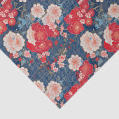 着物インスパイア柄ティッシュペーパー 薄葉紙 (詳細)