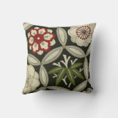 着物日本の織物、花柄 クッション (裏面)