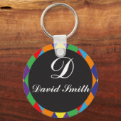 着色ロムバス キーホルダー (正面)