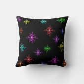 着色火花稲妻枕 クッション (裏面)