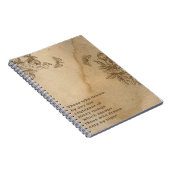 睡眠とストーリーの間 ノートブック (右側)