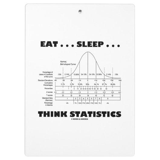 …睡眠を…考えます統計量Statsのユーモアを食べて下さい クリップボード (裏面)
