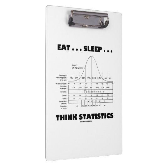…睡眠を…考えます統計量Statsのユーモアを食べて下さい クリップボード (右)