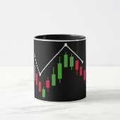 睡眠取引食べ繰り返しMUG VYBE CORE株式市場 マグカップ (中央)