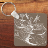 睡蓮の茶色のグラフィック キーホルダー (正面)