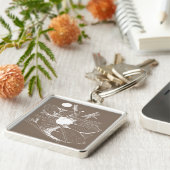 睡蓮版木、銅版、版画 キーホルダー (側面)