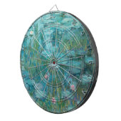 睡蓮（クロード・モネ、1915年） ダーツボード (正面右)