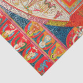 瞑想のためのマンダラ宇宙図 薄葉紙 (詳細)