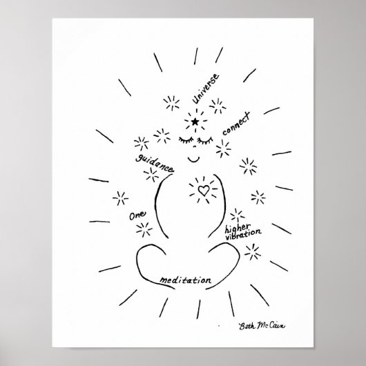 瞑想キャンバス ポスター (正面)