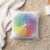 瞑想ピローマンダラチャクラの色 クッション (ブランケット)