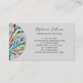 瞑想モダンユニーク先生 名刺 (裏面)