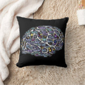 瞑想体感動的ワードアート クッション (ブランケット)