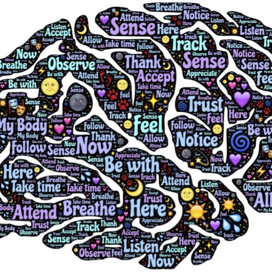 瞑想体感動的ワードアート ポスター