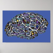 瞑想体感動的ワードアート ポスター (正面)