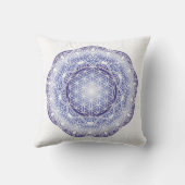 瞑想枕曼荼羅紫シャイニー クッション (裏面)