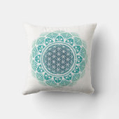 瞑想、ミントグリーンマンダラライフの花 クッション (裏面)