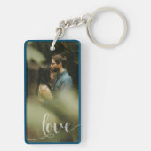 瞬間をあなただけの写真でキャプチャ キーホルダー (裏面)