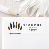 矢印と羽 ラベル (インサイチュ)