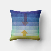 矢印を使用したグラデーション、ポール・クレー クッション (裏面)