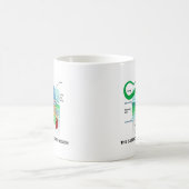 知性があるなデザイン(鞭毛)のための言い分 コーヒーマグカップ (中央)