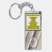 知恵の始まり キーホルダー (正面左)