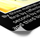 知恵 – 中国の記号 ポスター (角)