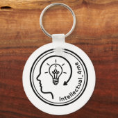 知的–4meキャップ キーホルダー (裏面)