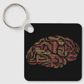 知覚感動的ワードアート キーホルダー (正面)