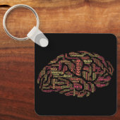 知覚感動的ワードアート キーホルダー (正面)