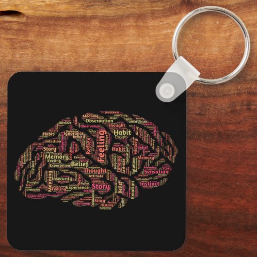 知覚感動的ワードアート キーホルダー (裏面)