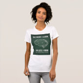 知識のパラドックスTシャツ Tシャツ (正面フル)