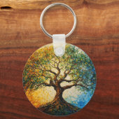 知識の木 – 油彩画 キーホルダー (裏面)