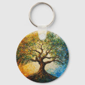 知識の木 – 油彩画 キーホルダー (裏面)