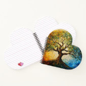 知識の木 – 油彩画 ノートブック (内部)