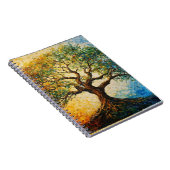 知識の木 – 油彩画 ノートブック (右側)