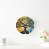知識の木 – 油彩画 ラウンド壁時計 (ホーム)