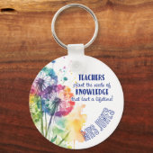 知識の種子ダンデロン引用文 キーホルダー (正面)