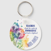 知識の種子ダンデロン引用文 キーホルダー (裏面)