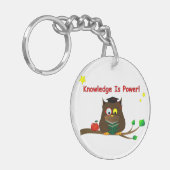 知識は力だ！ キーホルダー (正面左)
