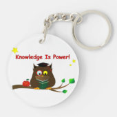 知識は力だ！ キーホルダー (裏面)