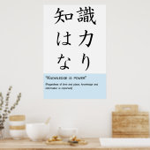 知識は力 ポスター (キッチン)