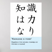 知識は力 ポスター (正面)